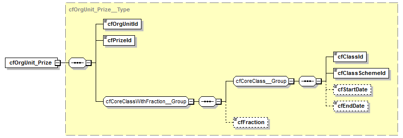 kdsf-basis_p110.png