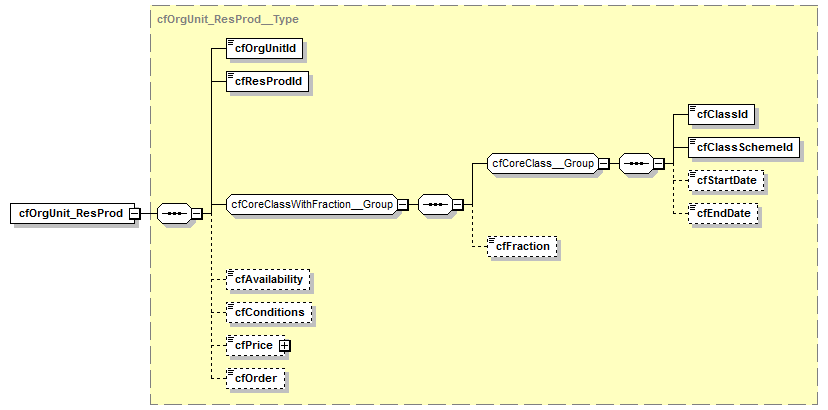 kdsf-basis_p112.png
