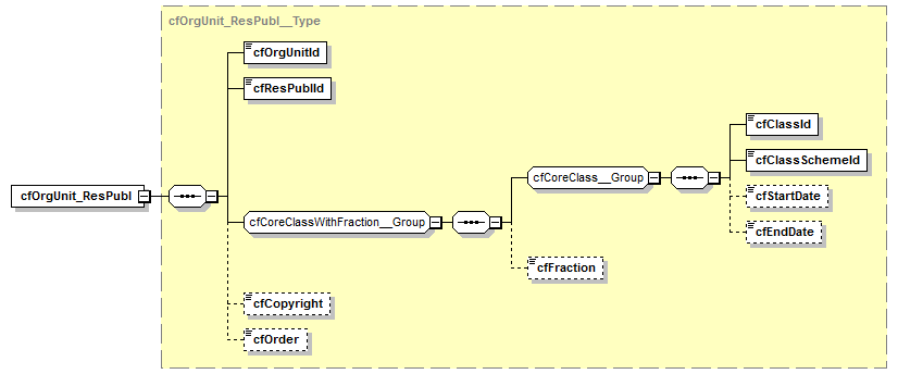 kdsf-basis_p113.png