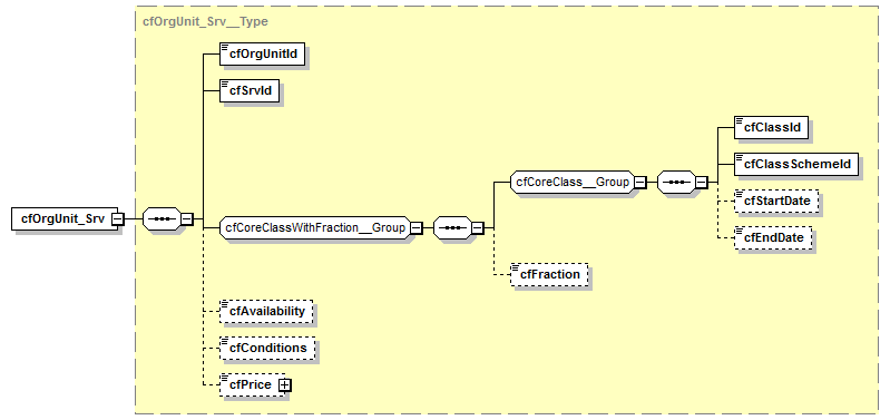 kdsf-basis_p114.png