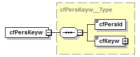 kdsf-basis_p117.png