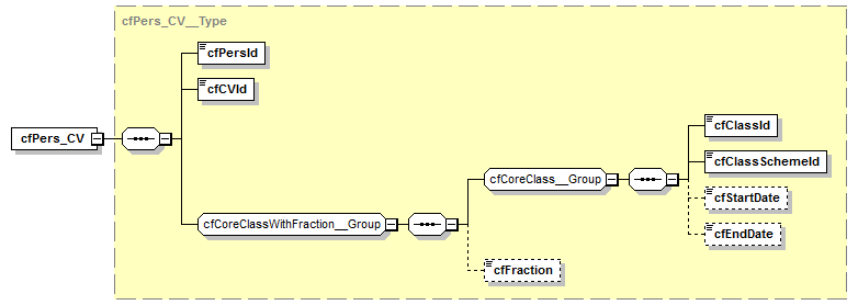 kdsf-basis_p121.png