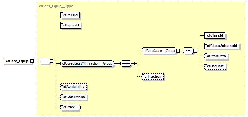 kdsf-basis_p122.png