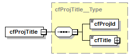 kdsf-basis_p138.png