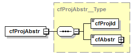kdsf-basis_p139.png