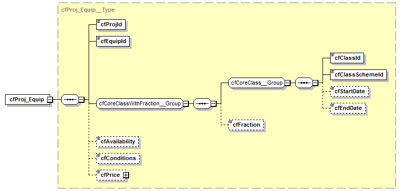 kdsf-basis_p141.png