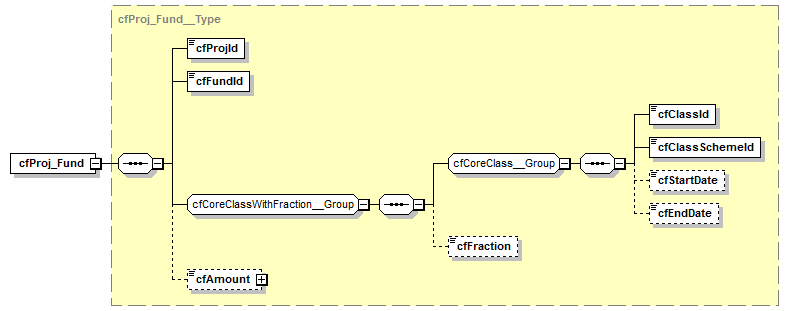 kdsf-basis_p144.png
