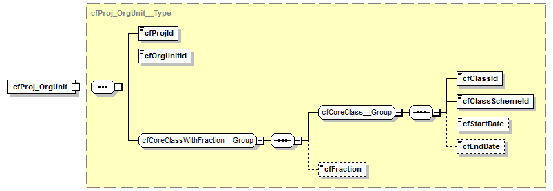 kdsf-basis_p145.png