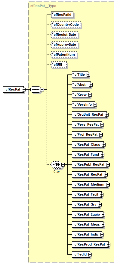 kdsf-basis_p153.png
