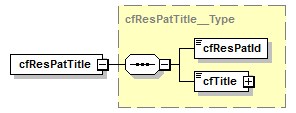 kdsf-basis_p154.png