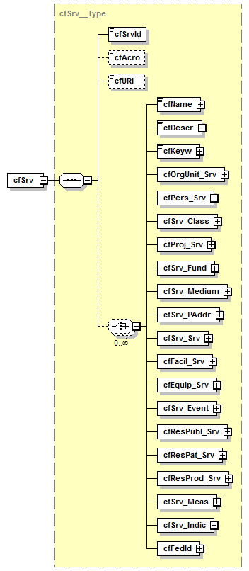 kdsf-basis_p168.png