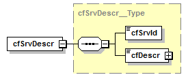 kdsf-basis_p170.png