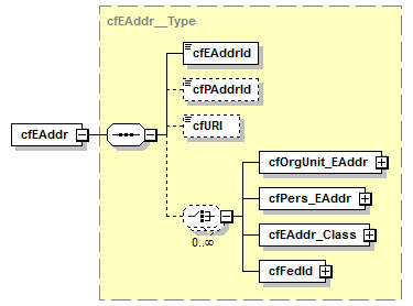 kdsf-basis_p174.png