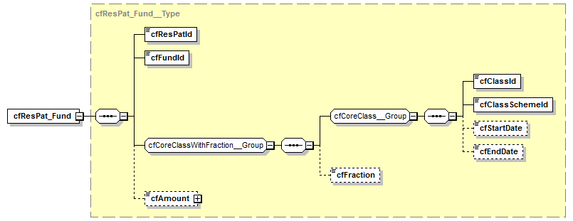 kdsf-basis_p181.png
