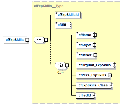 kdsf-basis_p182.png
