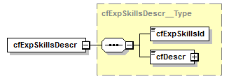 kdsf-basis_p185.png