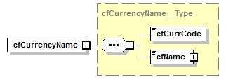 kdsf-basis_p188.png