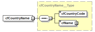 kdsf-basis_p190.png