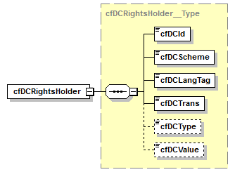 kdsf-basis_p202.png