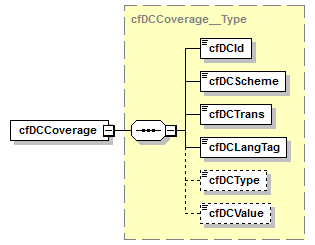 kdsf-basis_p213.png