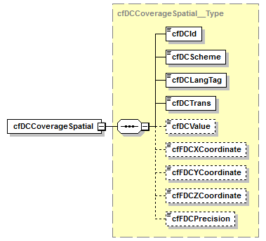 kdsf-basis_p214.png