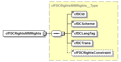 kdsf-basis_p220.png