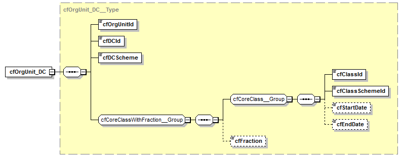 kdsf-basis_p223.png