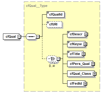 kdsf-basis_p226.png