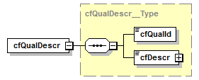 kdsf-basis_p228.png