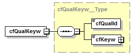 kdsf-basis_p229.png