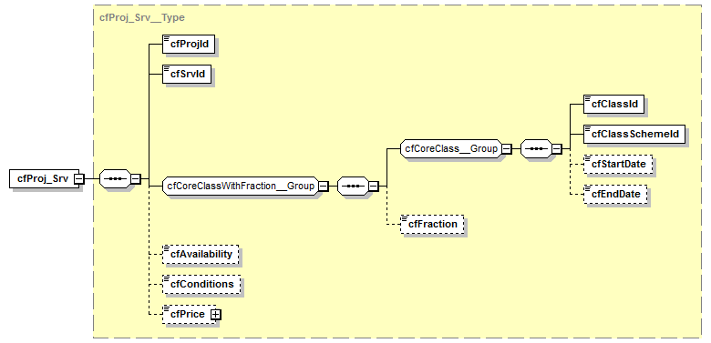 kdsf-basis_p231.png