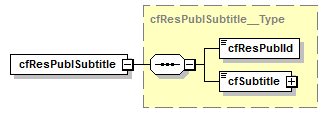 kdsf-basis_p242.png