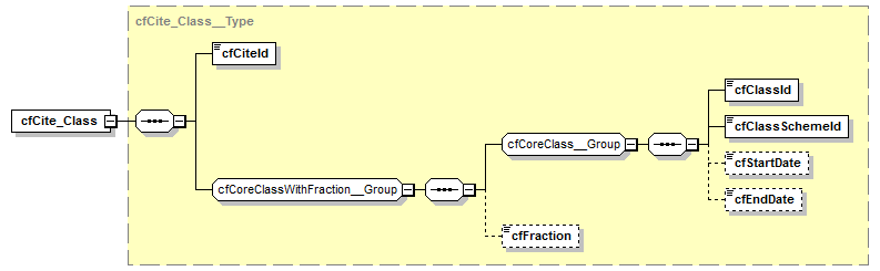 kdsf-basis_p244.png