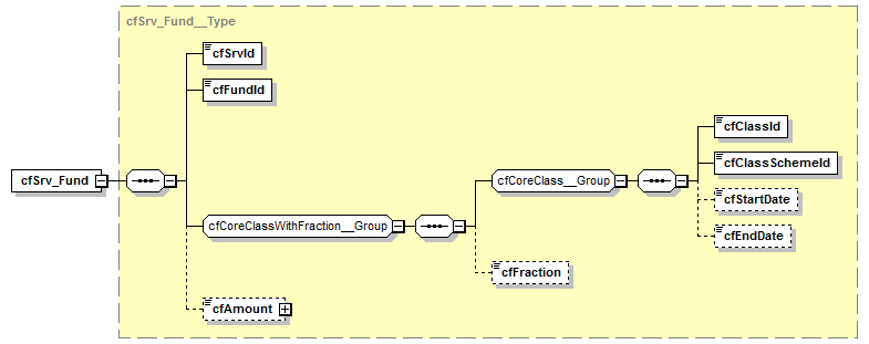 kdsf-basis_p255.png