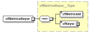 kdsf-basis_p256.png
