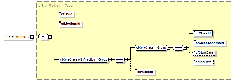 kdsf-basis_p266.png