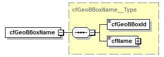 kdsf-basis_p276.png