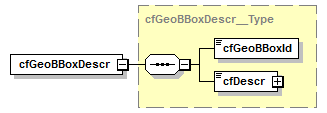 kdsf-basis_p277.png