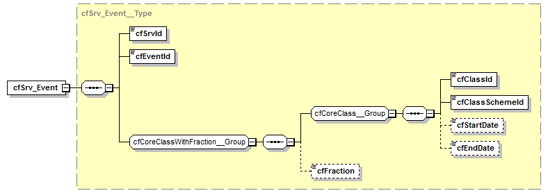 kdsf-basis_p291.png