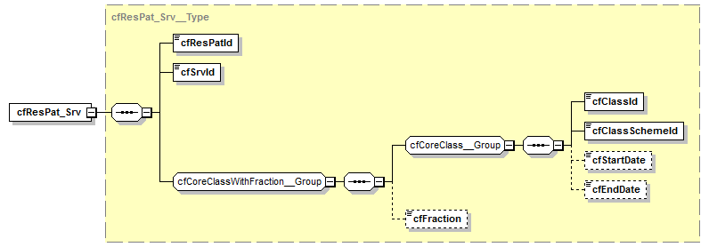 kdsf-basis_p295.png