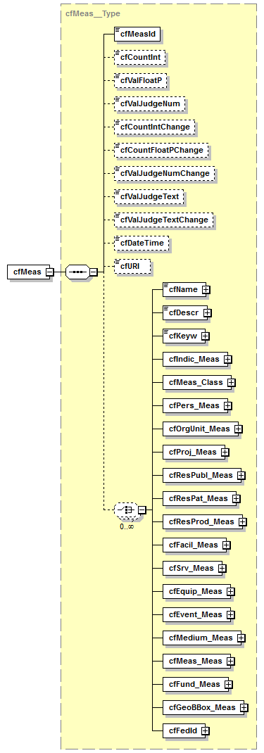 kdsf-basis_p300.png