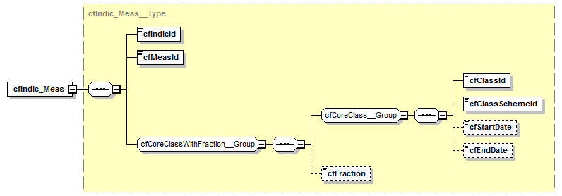 kdsf-basis_p302.png