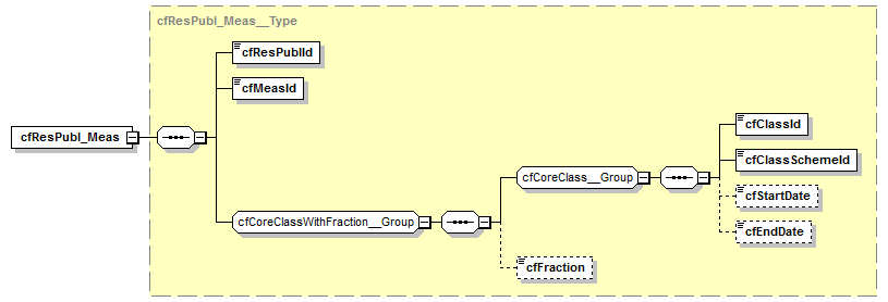 kdsf-basis_p314.png