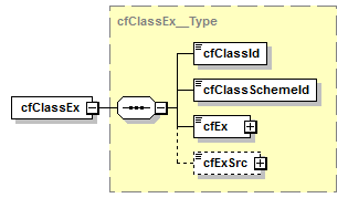 kdsf-basis_p337.png