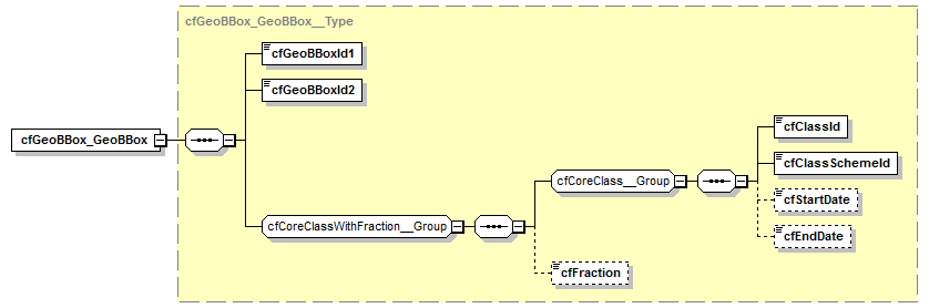kdsf-basis_p338.png