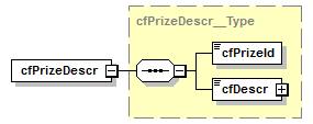 kdsf-basis_p340.png