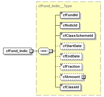 kdsf-basis_p342.png