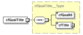 kdsf-basis_p344.png