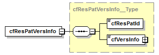 kdsf-basis_p345.png