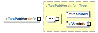 kdsf-basis_p347.png